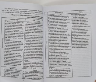 Преодоление стигматизации и формирование инклюзивной культуры у педагогов и родителей в процессе образовательной инклюзии детей с расстройствами аутистического спектра фото книги 4