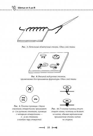Шитье от А до Я. Полное практическое руководство по технологии пошива одежды фото книги 11