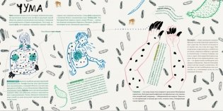 Хворые истории. От чумы до коронавируса фото книги 3