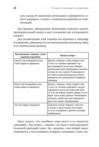 Я слышу, что вы думаете на самом деле фото книги 12