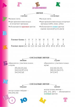 Занимательная азбука. Волшебные загадки в буквах и звуках. 1 класс фото книги 5