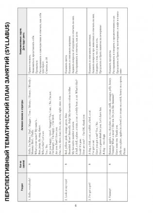 Magic Box. Английский язык для детей 5—7 лет. Учебно-методическое пособие фото книги 5