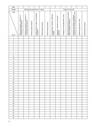 Журнал безотметочного обучения. 2 класс фото книги 5