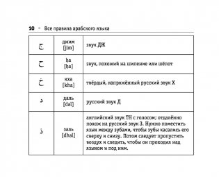 Все правила арабского языка фото книги 11