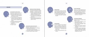 Биохакинг. Руководство по раскрытию потенциала организма фото книги 7