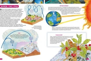 Наша планета Земля. Детская энциклопедия фото книги 7