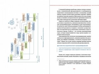 Сильный искусственный интеллект: На подступах к сверхразуму фото книги 5