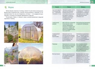 Теплица и парник. Секреты раннего урожая фото книги 3