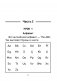 Английский язык. Уроки чтения. 1–4 классы. Правила, упражнения, скороговорки, сказки фото книги маленькое 5