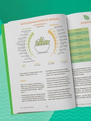 7 ключей к своему здоровью. Практическая нутрициология (новое оформление) фото книги 10