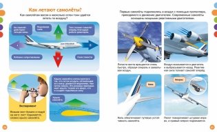 Как устроен самолет? фото книги 7