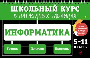 Информатика: 5-11 классы фото книги