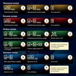 Настольная игра "Бином" фото книги 5