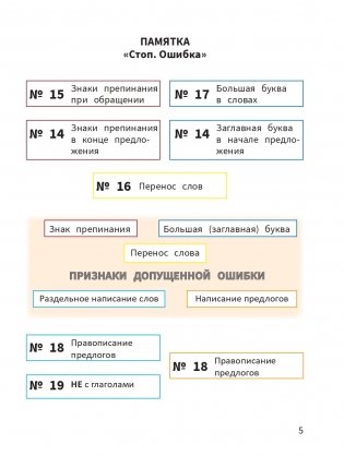 Моя копилка слов. Русский язык. 3 класс фото книги 4