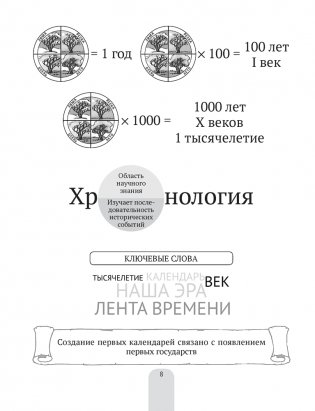 История Древнего мира в схемах, таблицах и иллюстрациях. 5 класс фото книги 7
