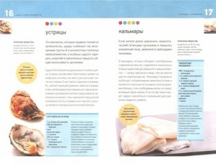 Питание при нагрузках. Рецепты усиления выносливости фото книги 2