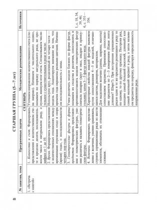 Календарно-тематическое планирование. Образовательная область "Элементарные математические представления". Первая младшая группа (2-3 года). Вторая младшая группа (3-4 года). Средняя группа (4-5 лет). Старшая группа (5-7 лет) фото книги 3