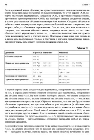 Объектно-ориентированное программирование: с нуля к SOLID и MVC фото книги 17