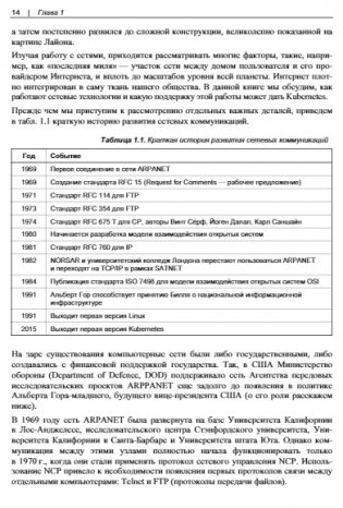 Kubernetes и сети. Многоуровневый подход фото книги 14