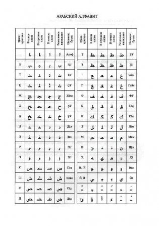 Арабский язык. Пропись фото книги 2