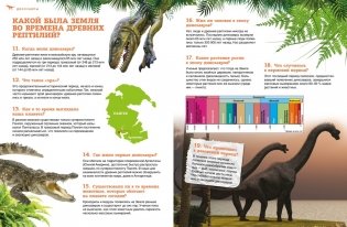 Динозавры фото книги 4