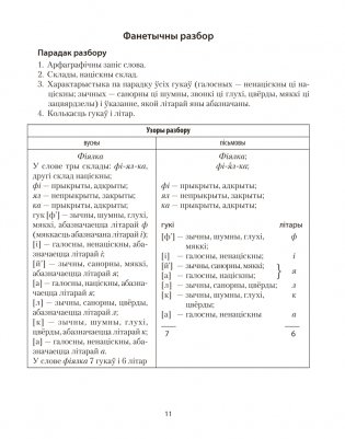 Беларуская мова ў табліцах і схемах. Для школьнікаў фото книги 10