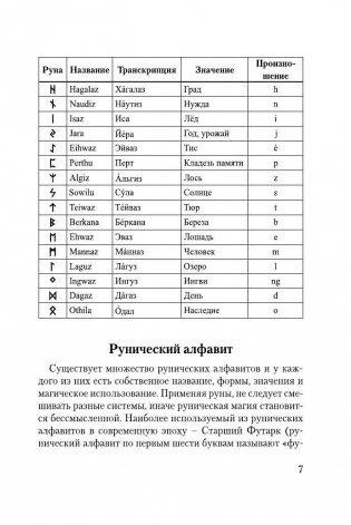 Руны, раскрывающие тайны мира фото книги 8