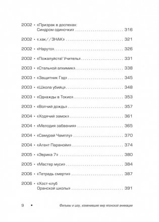 Anime World. От "Покемонов" до "Тетради смерти": как менялся мир японской анимации фото книги 6