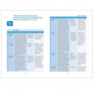 Музыкальное воспитание в детском саду. 3-4 года. Конспекты занятий. ФГОС фото книги 4