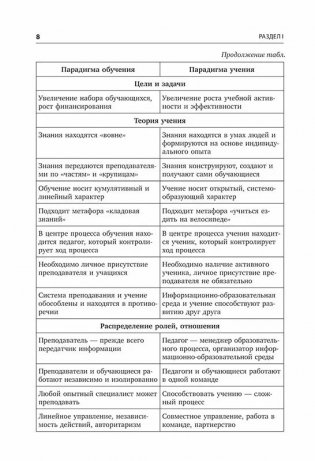 Педагогические технологии для старшей школы в условиях цифровизации современного образования фото книги 9