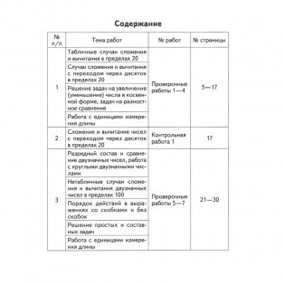 Математика. 2 класс. Проверочные и контрольные работы, работы над ошибками фото книги 6
