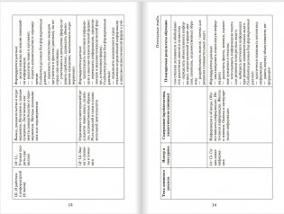 Программа курса. Практика познания. 10-11 класс фото книги 7