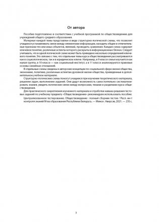 Обществоведение в логических схемах. ЦЭ, ЦТ фото книги 2