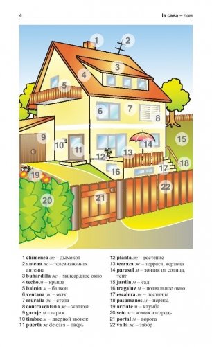 Испанский язык в картинках. 500 самых употребительных слов на каждый день фото книги 3