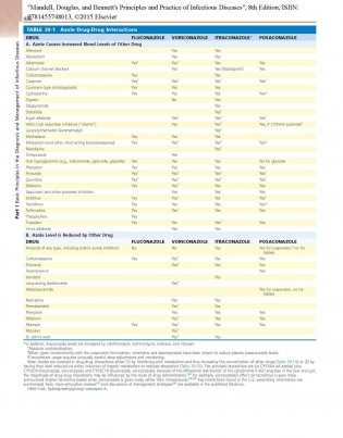 Mandell, Douglas, and Bennett's Principles and Practice of Infectious Diseases. Комплект из 2 томов (количество томов: 2) фото книги 4