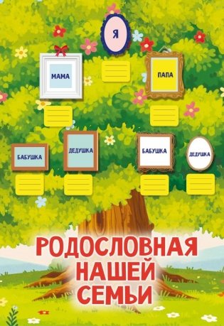 Родословная нашей семьи. Плакат с наклейками фото книги