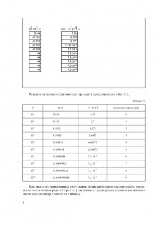 Численные методы. Практикум в Math Cad фото книги 9