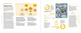 Непобедимая компания: Как непрерывно обновлять бизнес-модель вашей организации, вдохновляясь опытом лучших фото книги 5