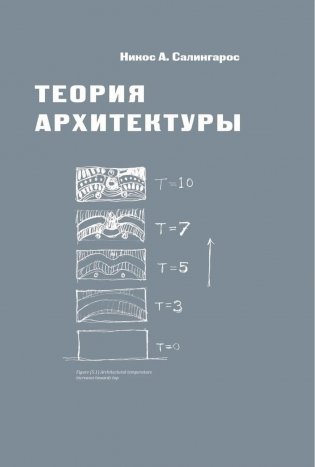 Теория архитектуры фото книги