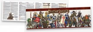 Pathfinder. Настольная ролевая игра. Вторая редакция. Ширма ведущего фото книги 5