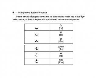 Все правила арабского языка фото книги 7