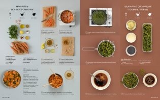 Мировая кухня. 500 блюд со всего света, 3000 уникальных фотографий фото книги 8