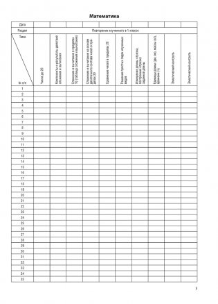 Журнал безотметочного обучения. 2 класс фото книги 4