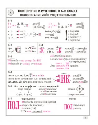 Русский язык. 7 класс. Опорные конспекты. ГРИФ фото книги 6