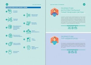 Атлас новых профессий 3.0 фото книги 5