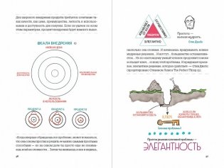 MBA в картинках. Два года бизнес-школы в одной книге фото книги 2