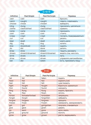 Стикербук English. Irregular Verbs фото книги 3