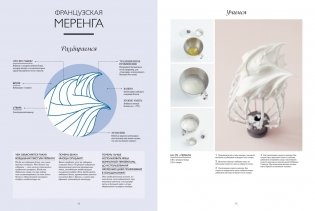 Большая книга кондитера: «Торты, пирожные, десерты» в подарочном пакете фото книги 5
