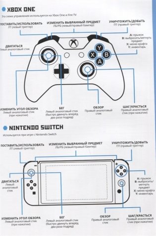 Minecraft для новичков. Шаг за шагом. Только факты фото книги 2