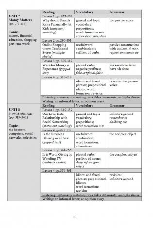 Интегрированный курс английского языка для подготовки к профильным экзаменам Excellence in Exams. Учебное пособие фото книги 5